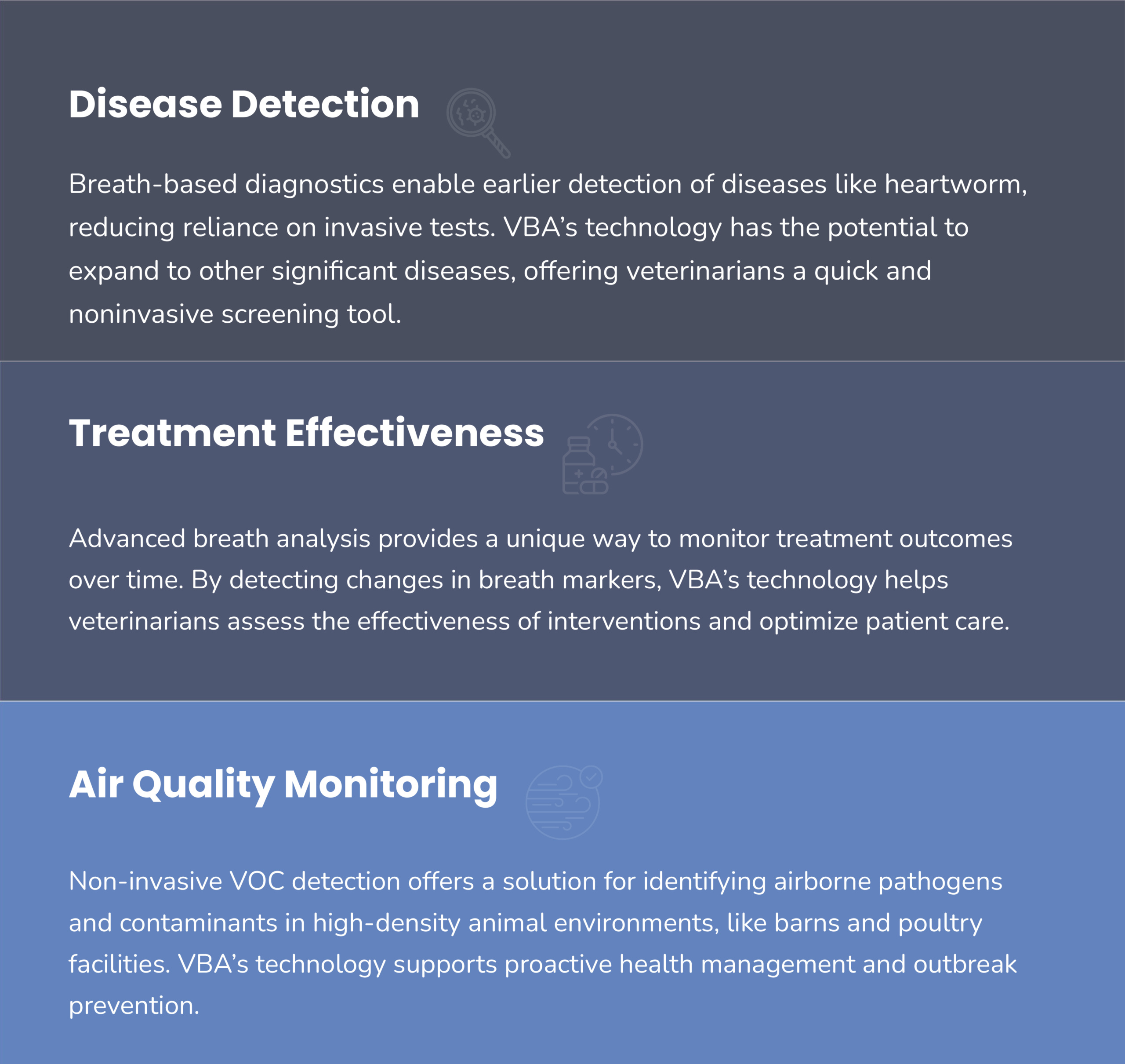 core-areas